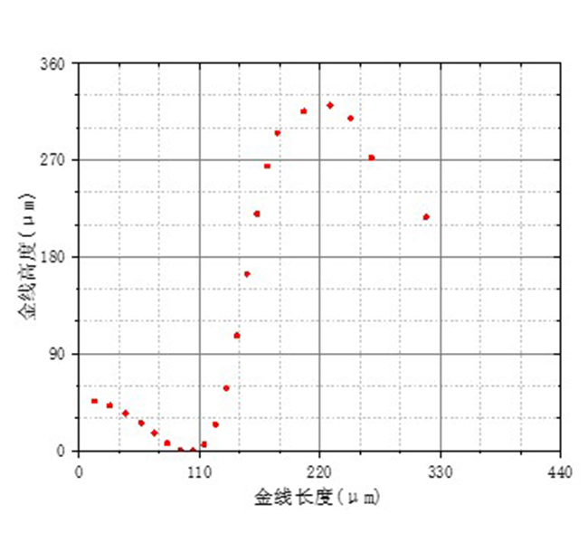 1616378139164372.jpg 斷線輪廓圖.jpg